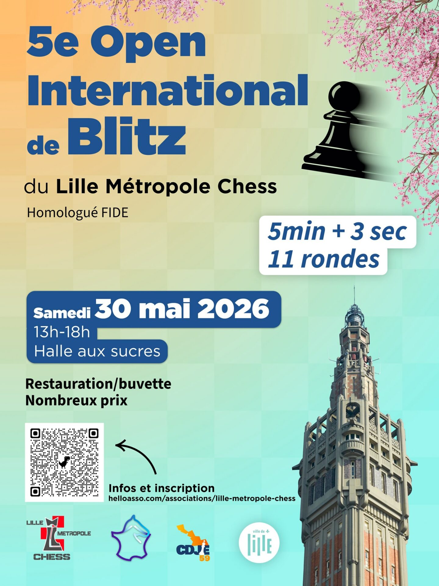 blitz 2026 LMC
